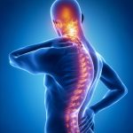 The Importance of Restoring Balance in Spine